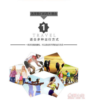 时尚与实用兼备 深度解析新款多功能腰包的市场魅力与商业机遇